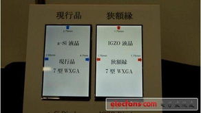 電子發(fā)燒友網(wǎng)經典電子技術產品創(chuàng)意設計欣賞