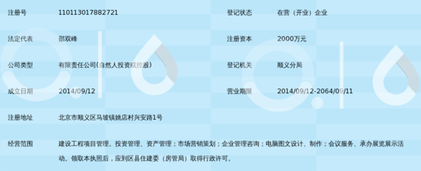 北京博隆盛投資管理 電腦圖文設(shè)計(jì)的戰(zhàn)略價(jià)值與創(chuàng)新實(shí)踐